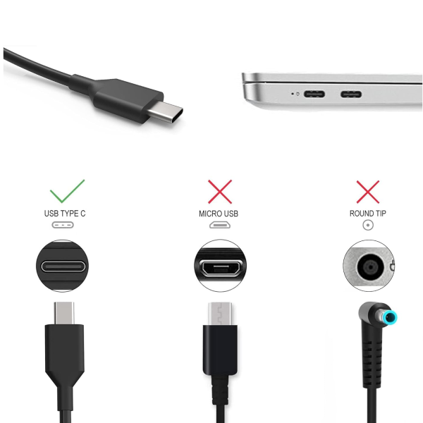 65W USB-C Laptop Charger - Image 10