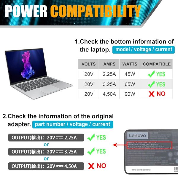 65W USB-C Laptop Charger - Image 11