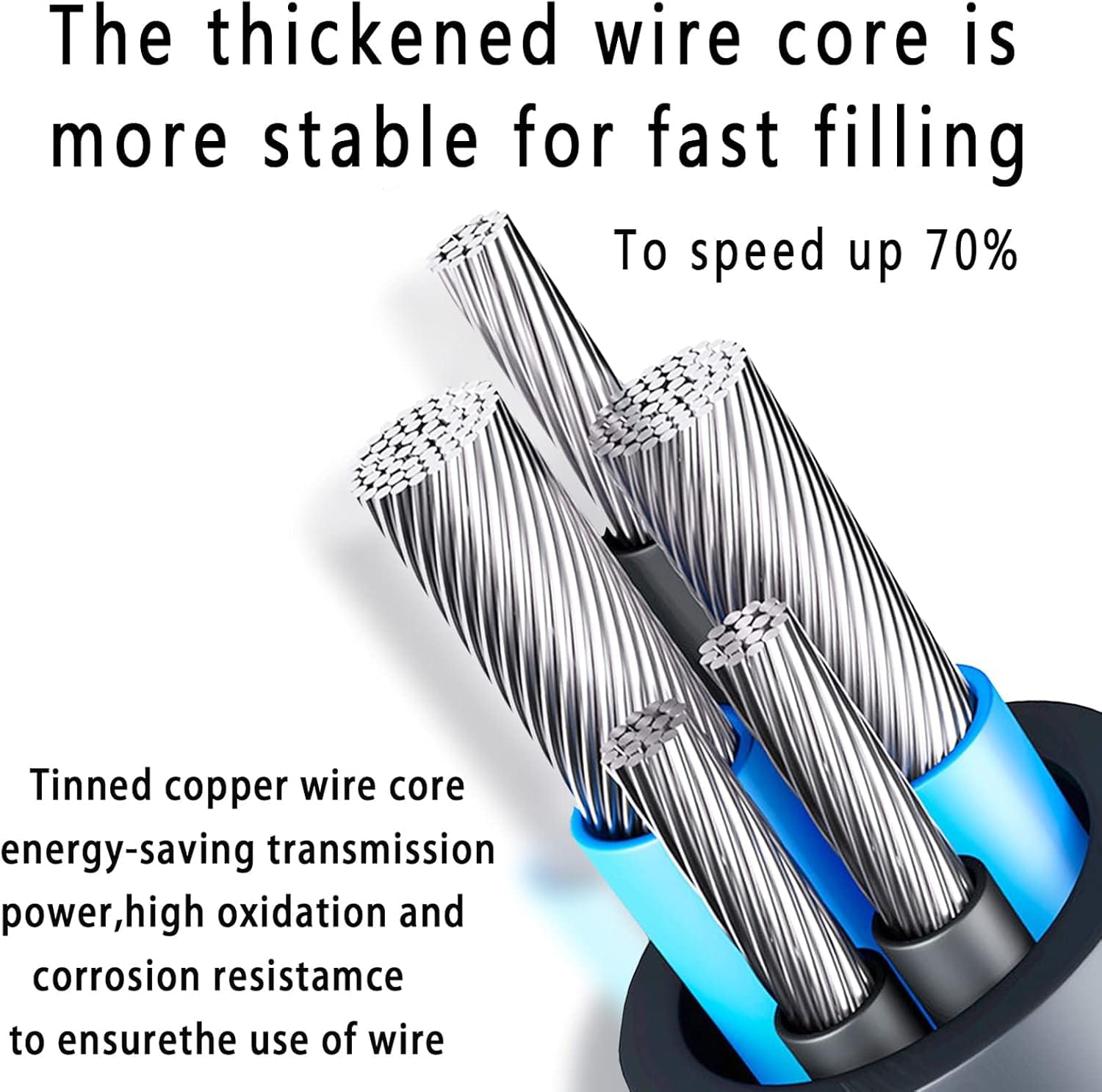 65W USB-C Laptop Charger - Image 4