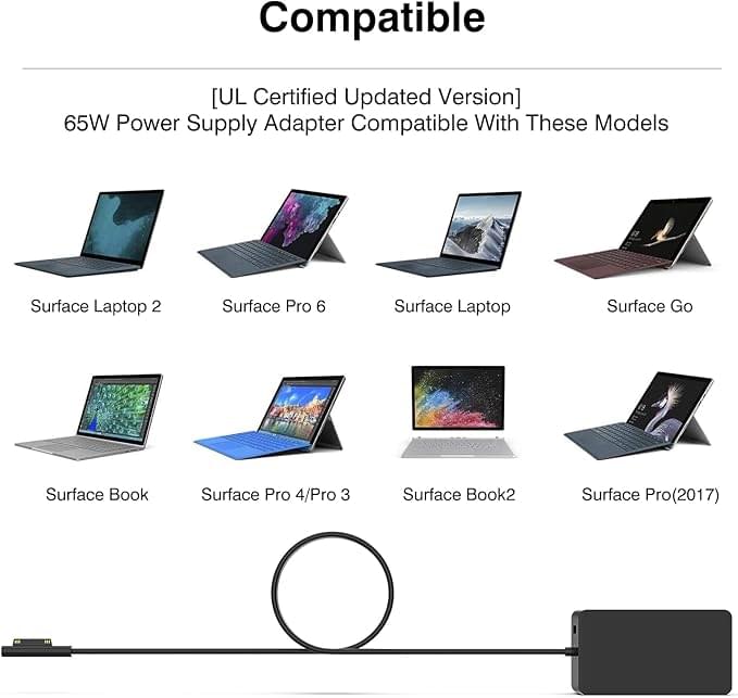 Wizon 65W 15V 4A Power Supply Surface Laptop Charger Compatible for Microsoft Surface Pro7/6/5/4/3/X Surface Laptop1/2/3 Surface Go1/2 Surface Book 1/2 with 5V USB Charging Port + FREE UK power cord - Image 5